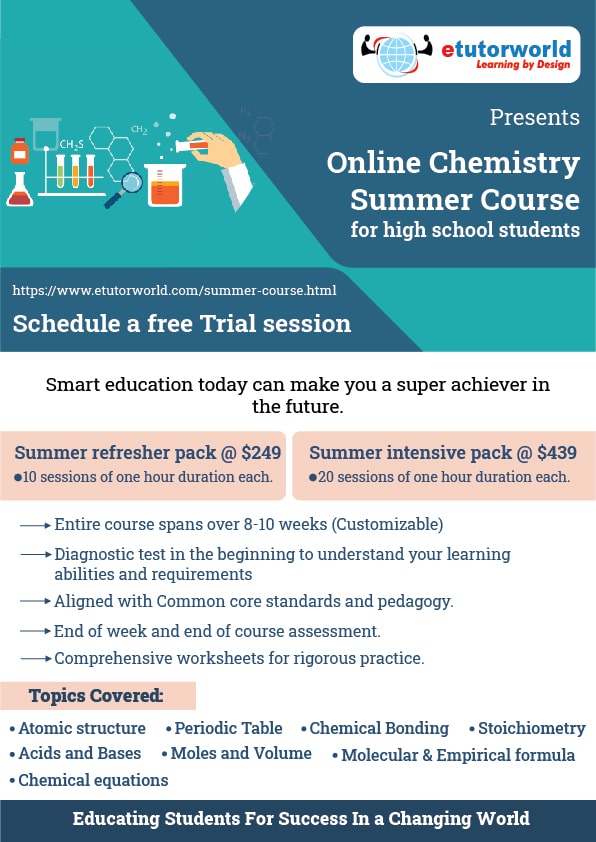 Best Summer Courses in Chemistry 2021 Chemistry Tutoring Classes online