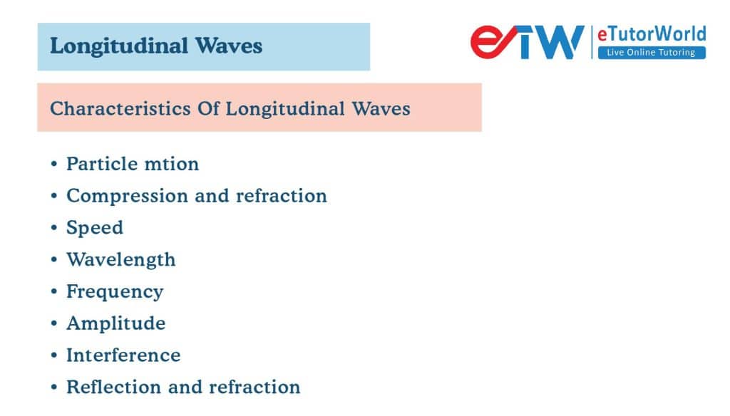 longitudinal waves travel in which medium