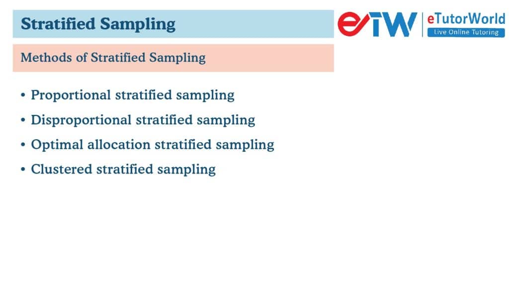 Methods of Stratified Sampling