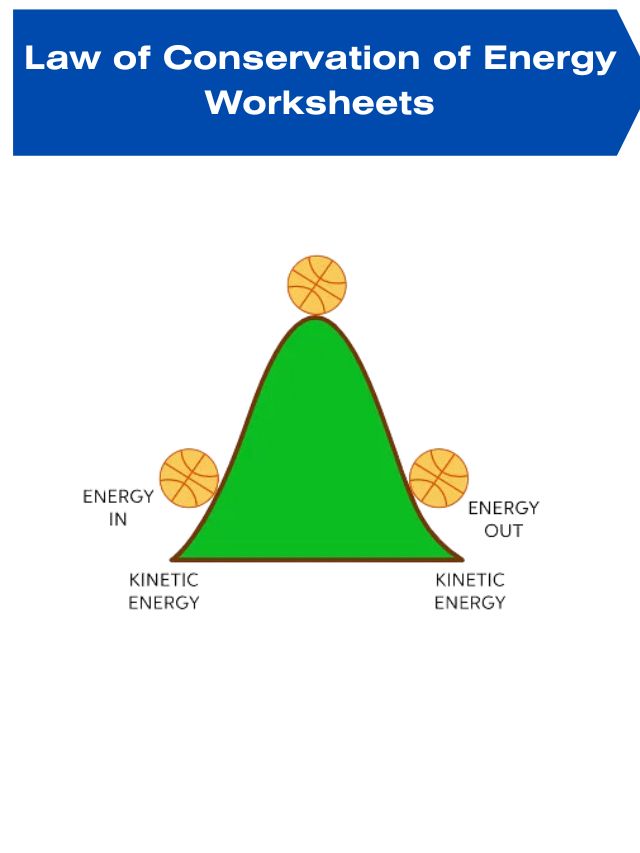 law-of-conservation-of-energy-worksheets-etutorworld