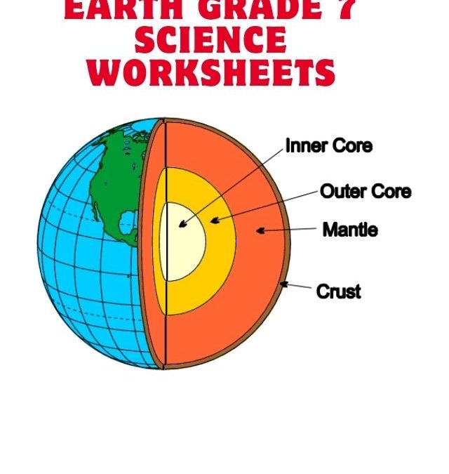 Structure of the Earth Grade 7 Science