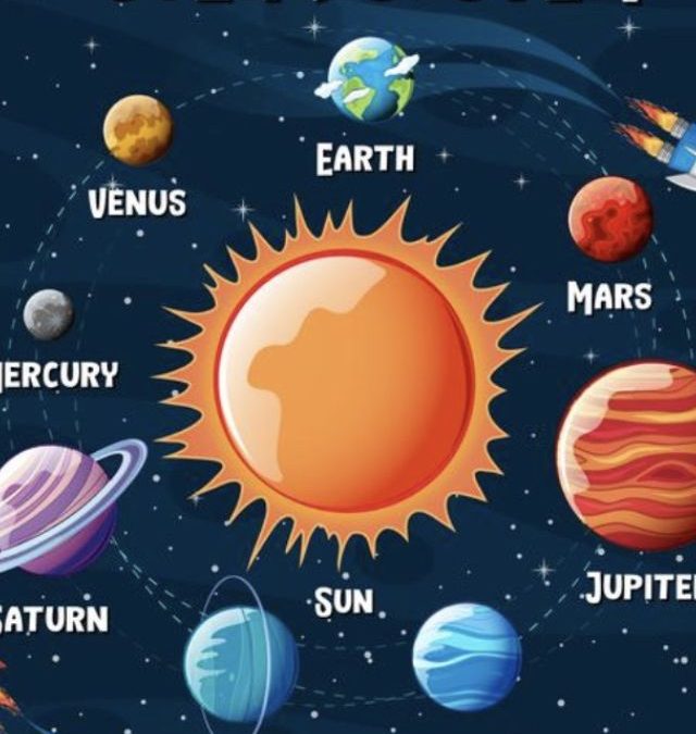 Solar System  Grade 5 Science Worksheets