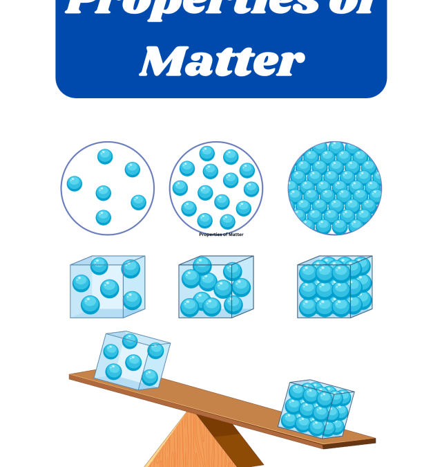 Explore Matter’s Mysteries: Essential Properties to Know