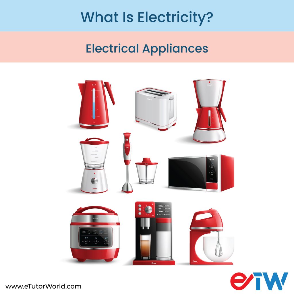Picture of Various Home Appliances