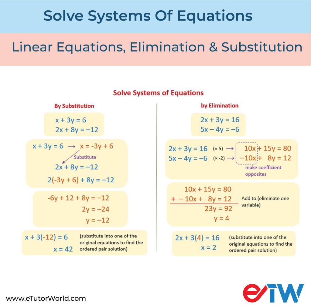 solving systems of equation word problems worksheet