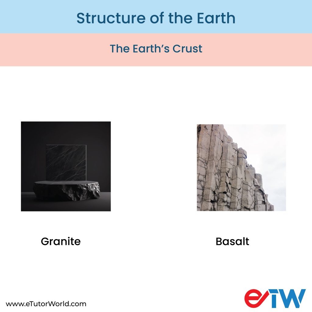  Structure of the Earth – Grade 7 Science Worksheets