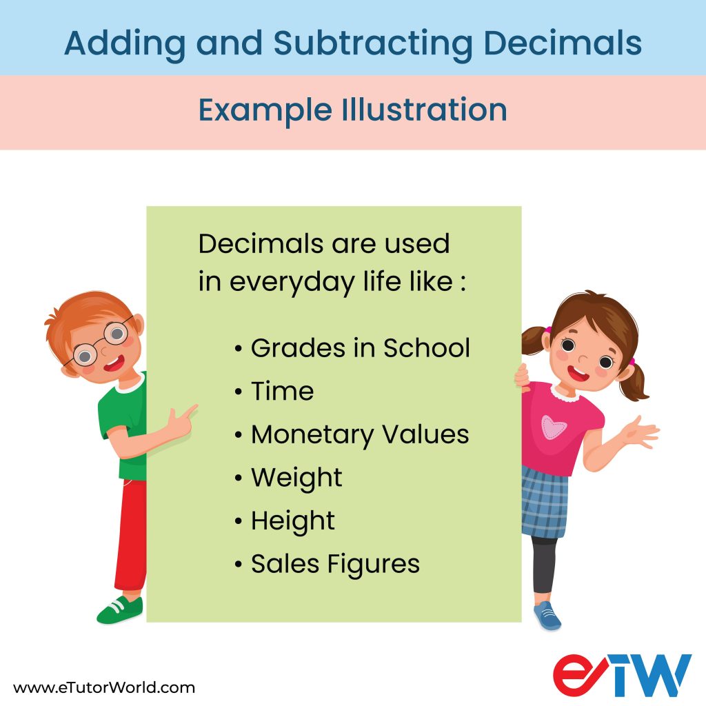 adding and subtracting decimals