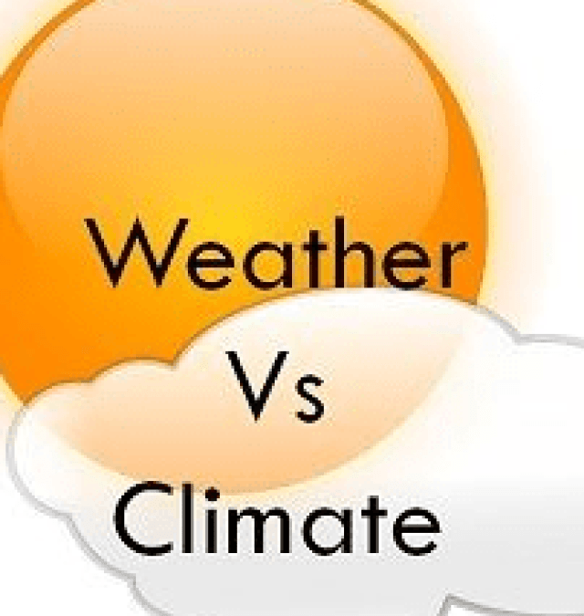 Weather and Climate Worksheets Grade 5